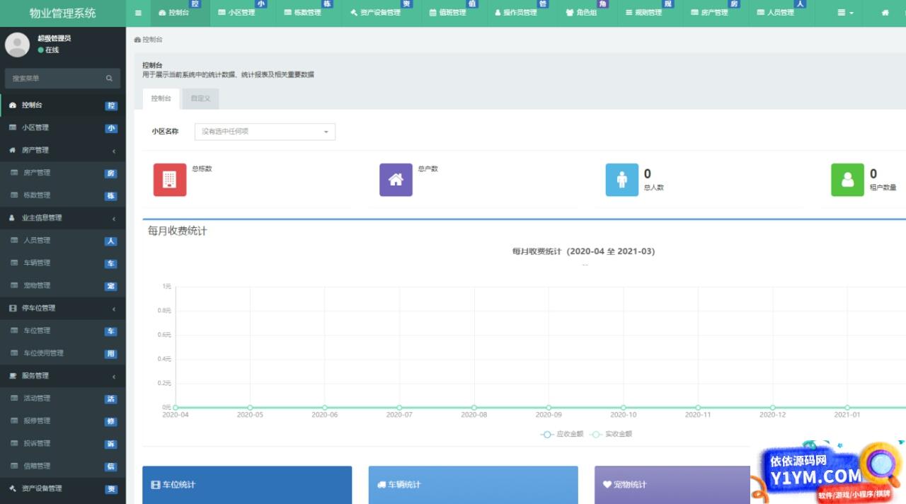 新版PHP多小区物业管理系统支持手机端thinkphp5源码插图