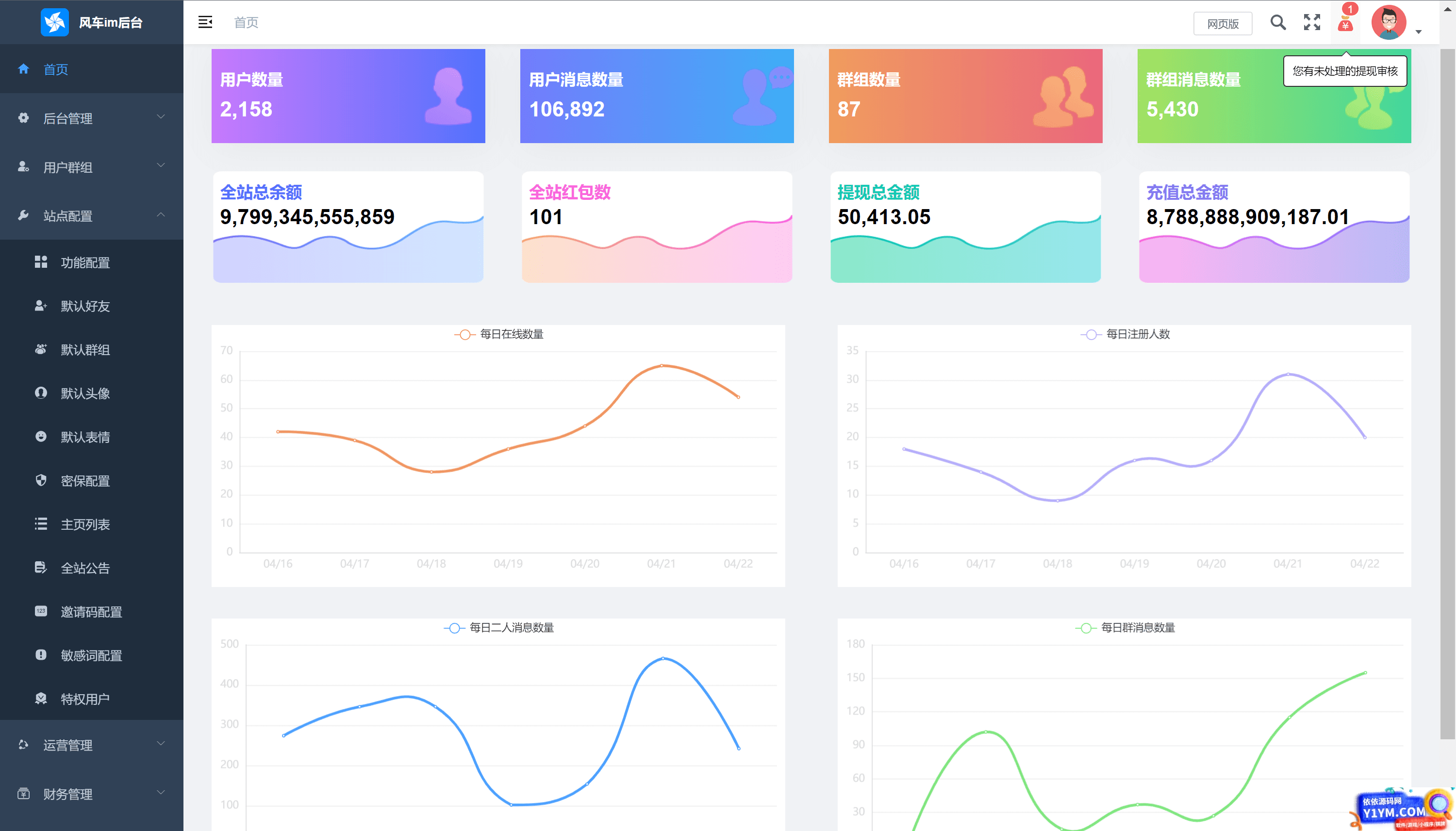 风车聊天APP_IM即时聊天通讯系统源码_附APP_带安装教程插图1