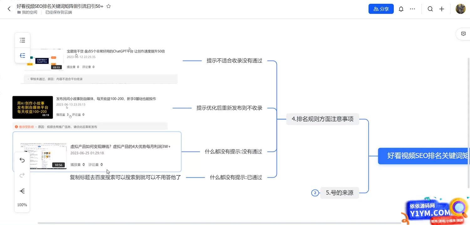 好看视频引流私域，日引 50+ 精准粉丝，小白也能学会插图1