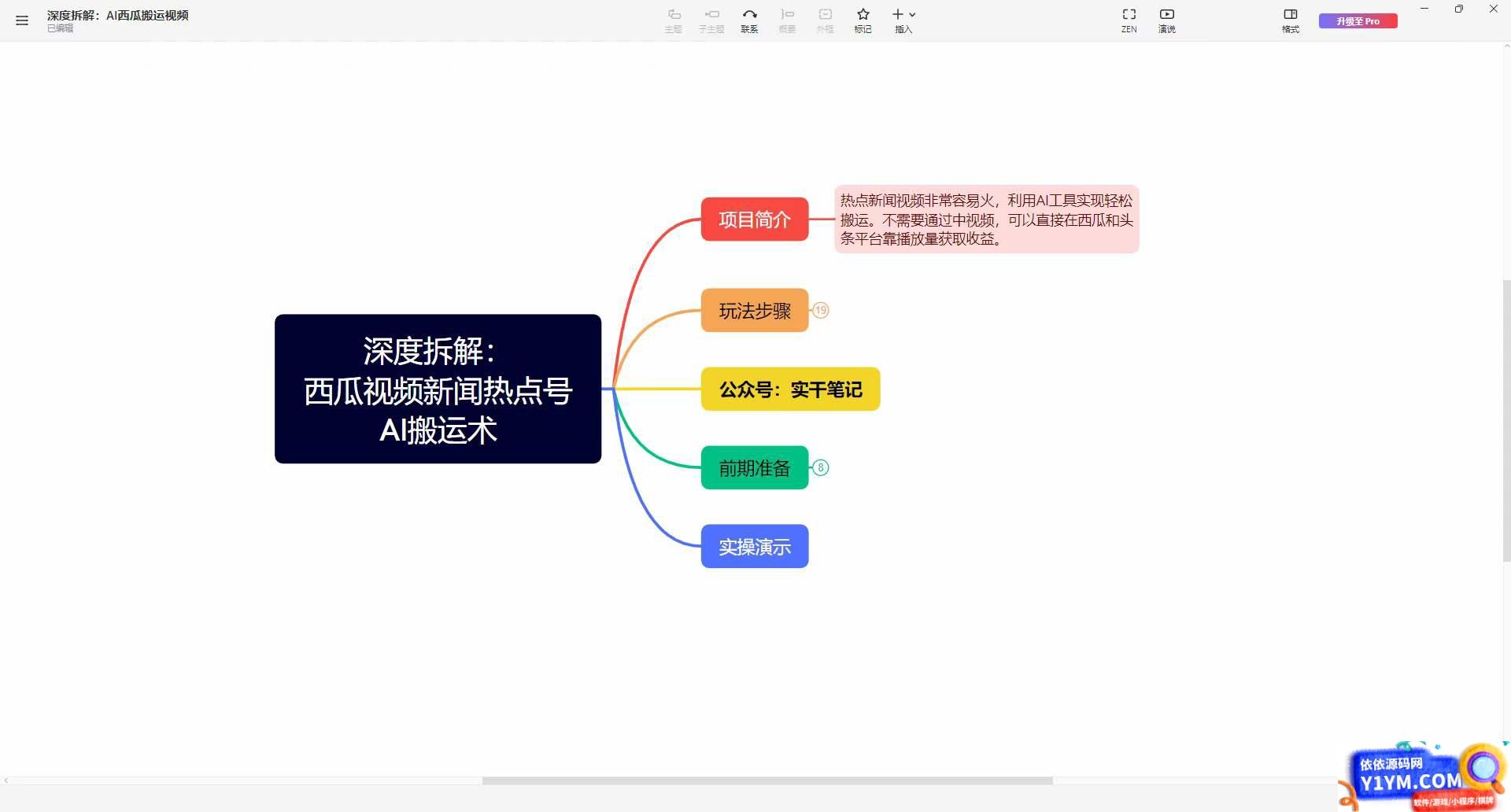 【深度解析】西瓜视频热点新闻号的AI搬运技术插图