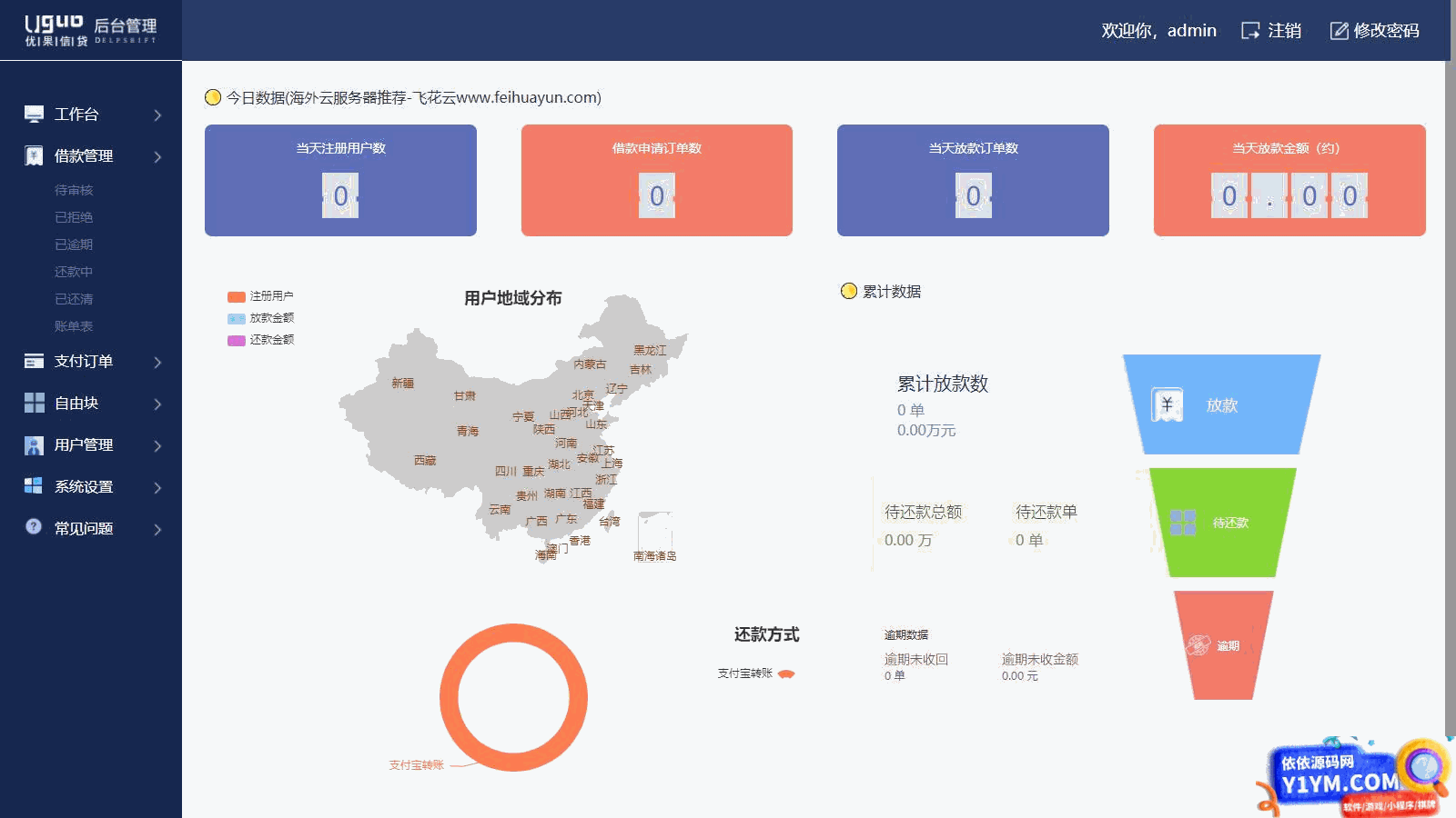 小额现金贷网络贷款系统源码 可打包成APP插图4