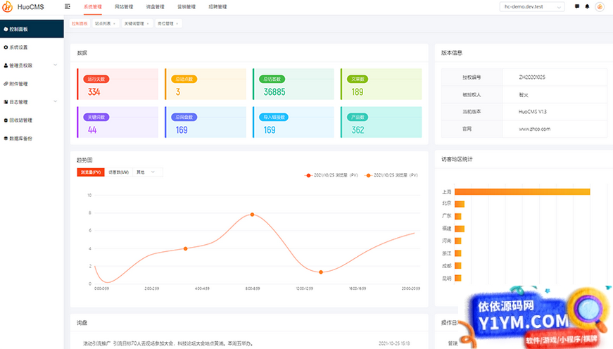 可商用的HuoCMS建站系统，基于thinkphp内核且免费开源插图