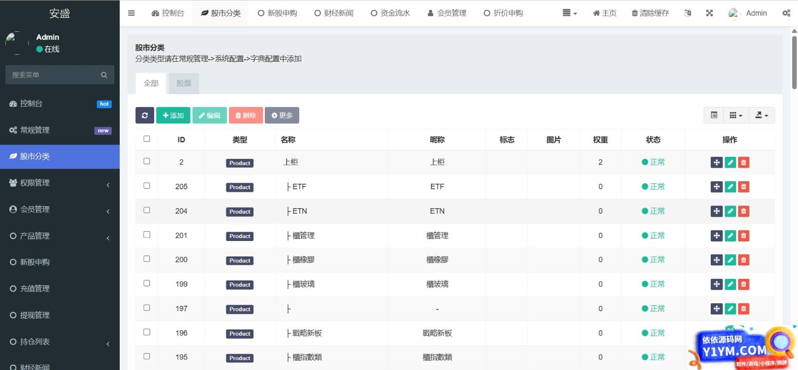 台股平台源码 新股申购 分类后台控制 uniapp源码+计划任务插图3