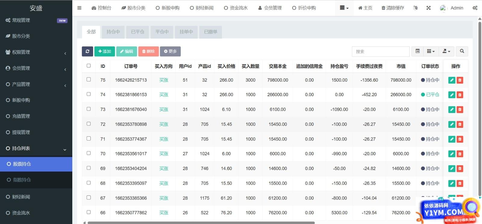 台股平台源码 物联网云平台源码 带前端uniapp源码 台股软件下载 台湾股票行情软件插图4