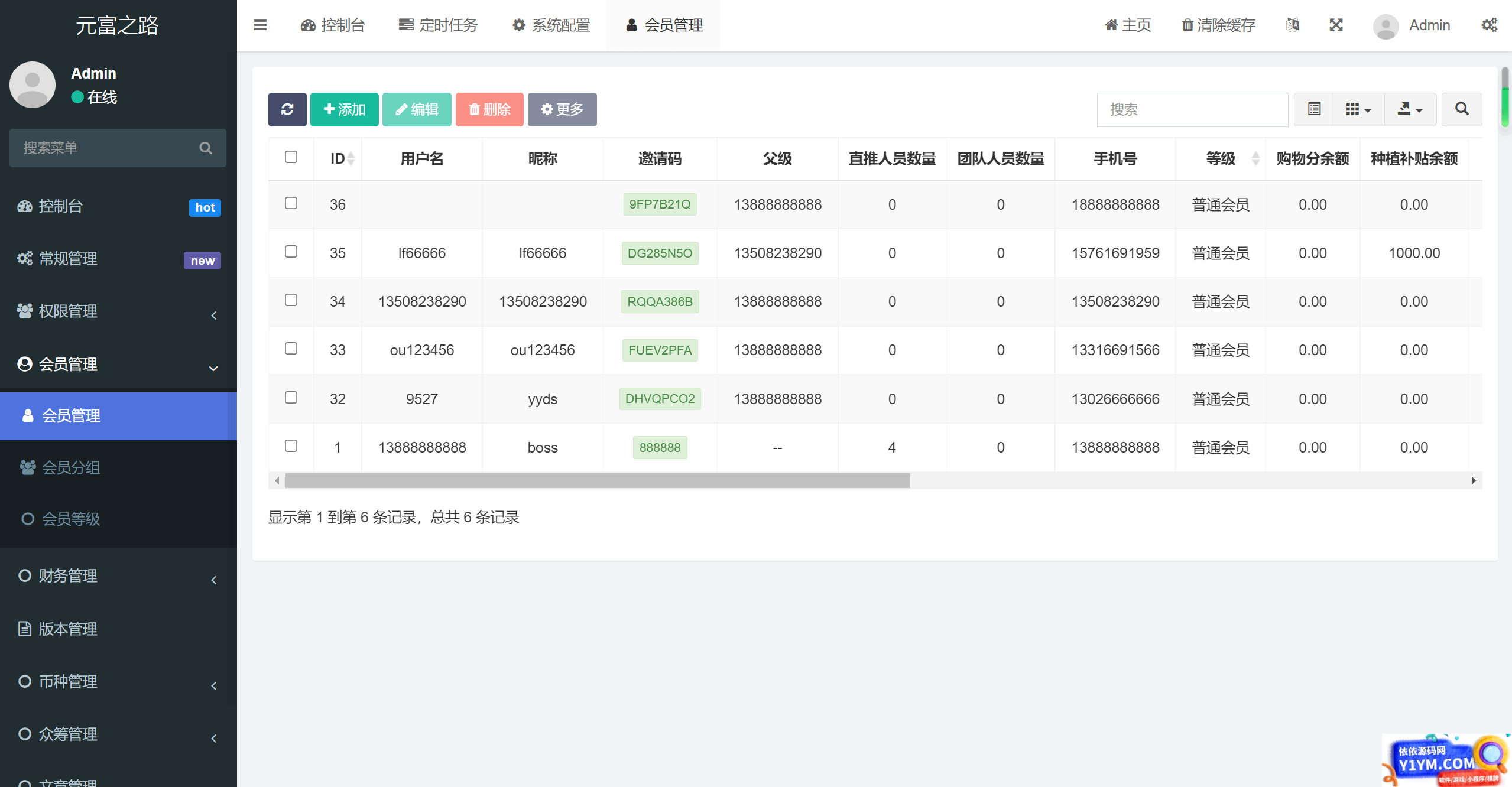 众筹商城源码 众筹商品平台 商城加共识元富之路 网上商城众筹插图6