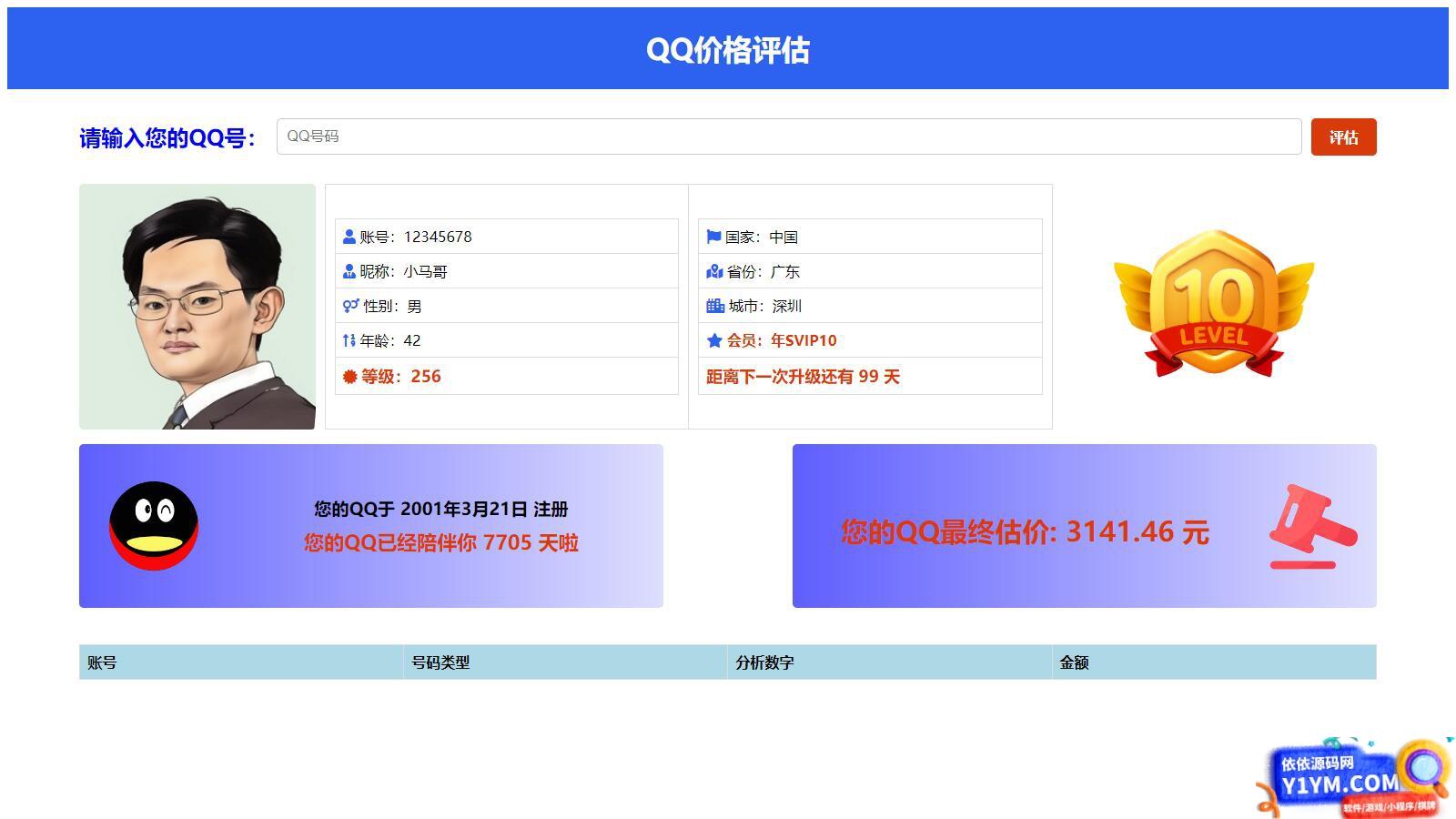 抖音爆火的QQ价格评估前端源码插图