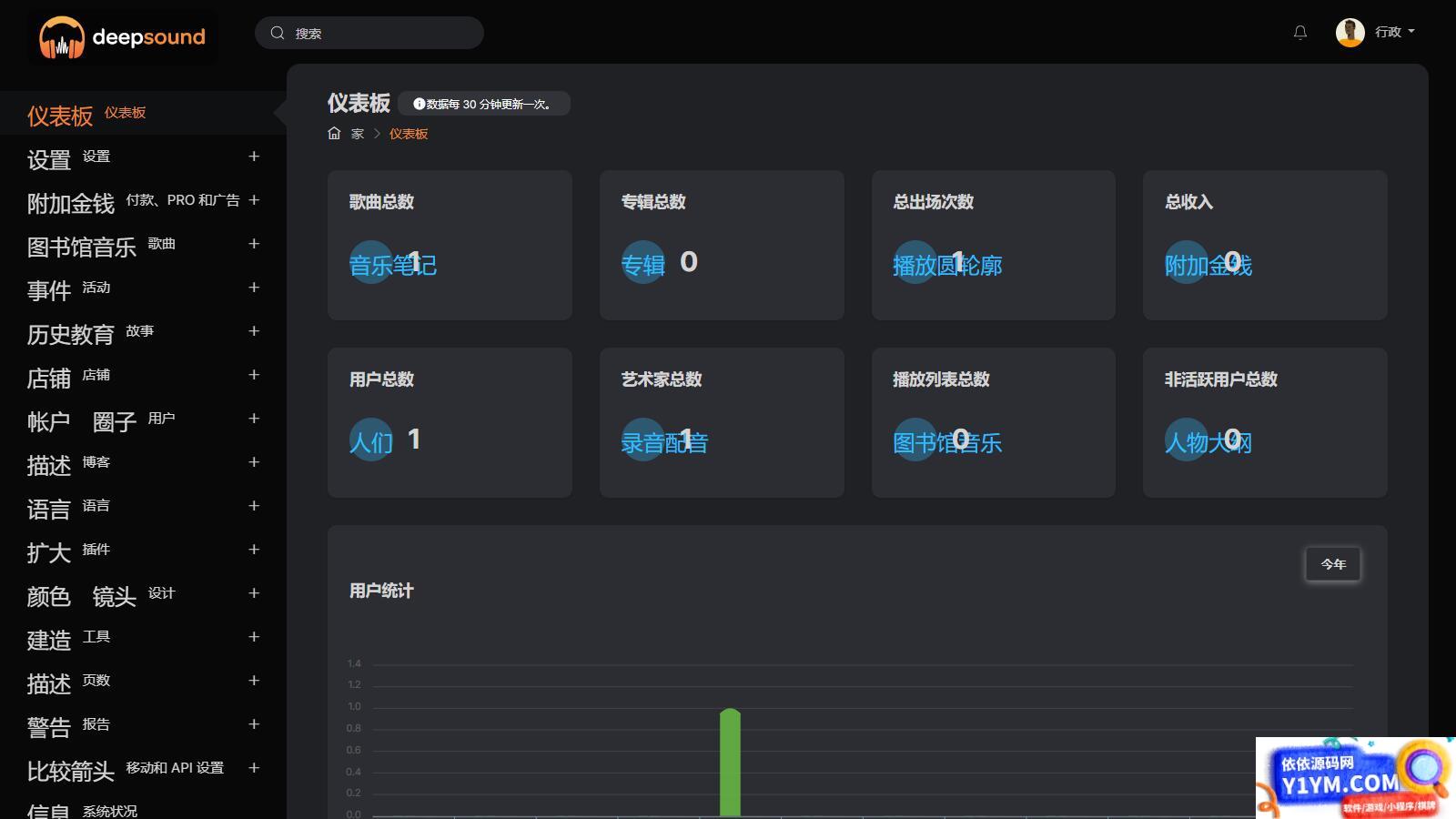 阿宅轻量音乐网站程序源码开心版插图2