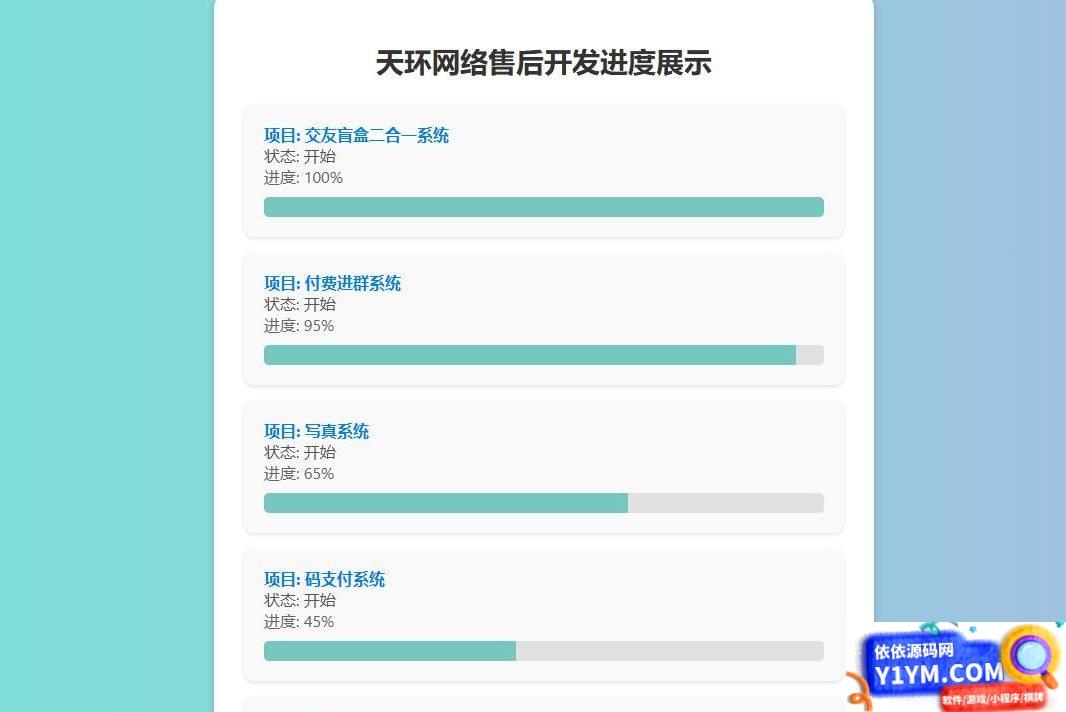 天环公益首发原创开发进度网站 带后台插图