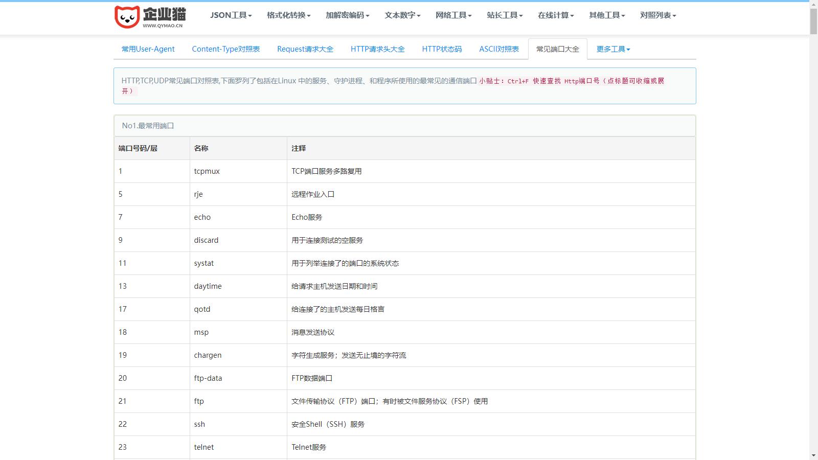 多种站长工具箱源码插图